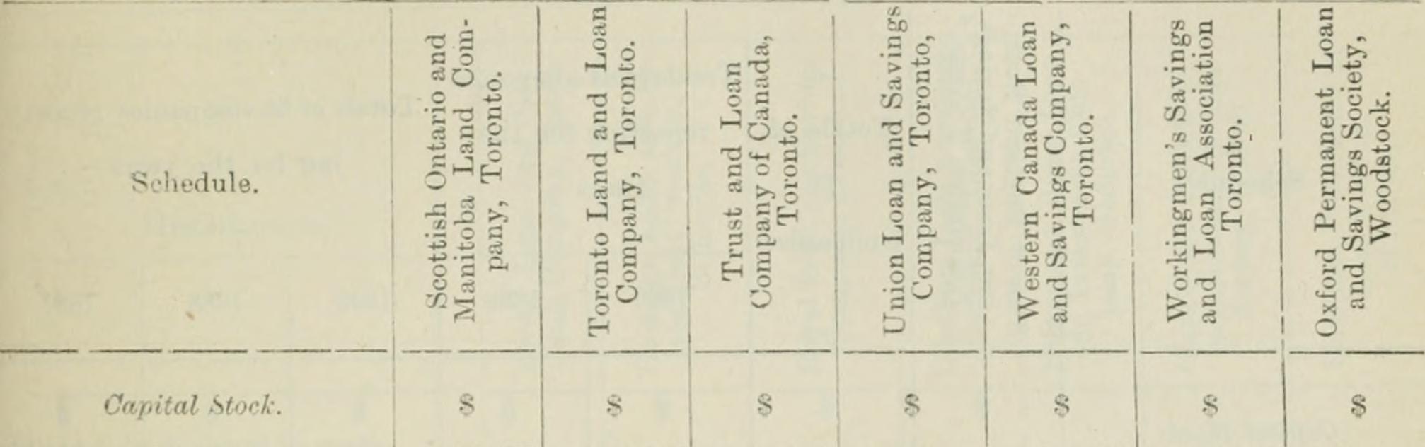 Image from page 600 of "Ontario Sessional Papers, 1890, No.72-87" (1890)