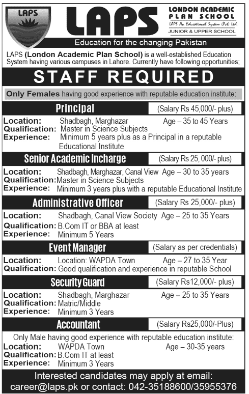 Security vacancies jobs london