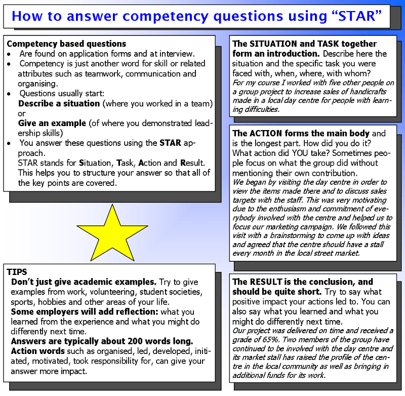 Star Interview Questions and Answers - Security Guards ...