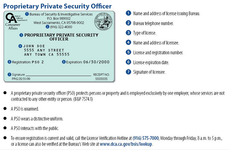Security Guard Card Training Security Guards Companies