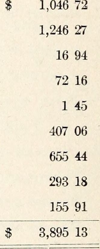 Image from page 291 of "Annual report of the Board of Railroad Commissioners of North Carolina, for the year ending .." (1891)