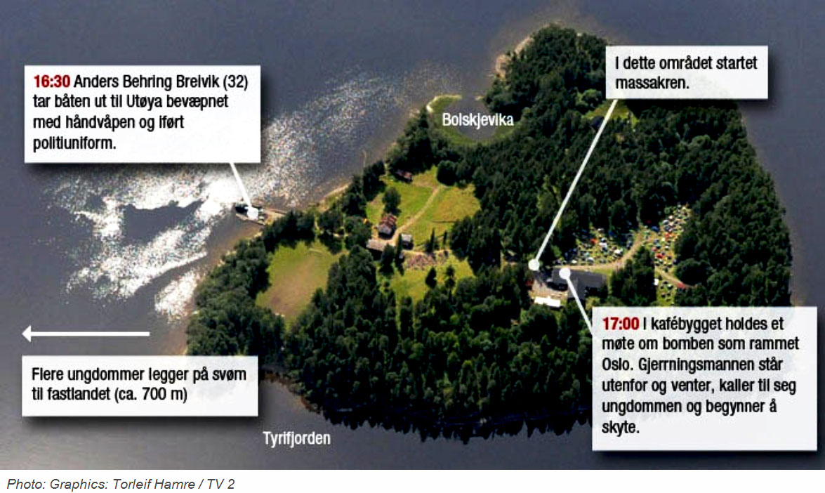 Utøya - killing spree's sequence of events inscribed onto the island