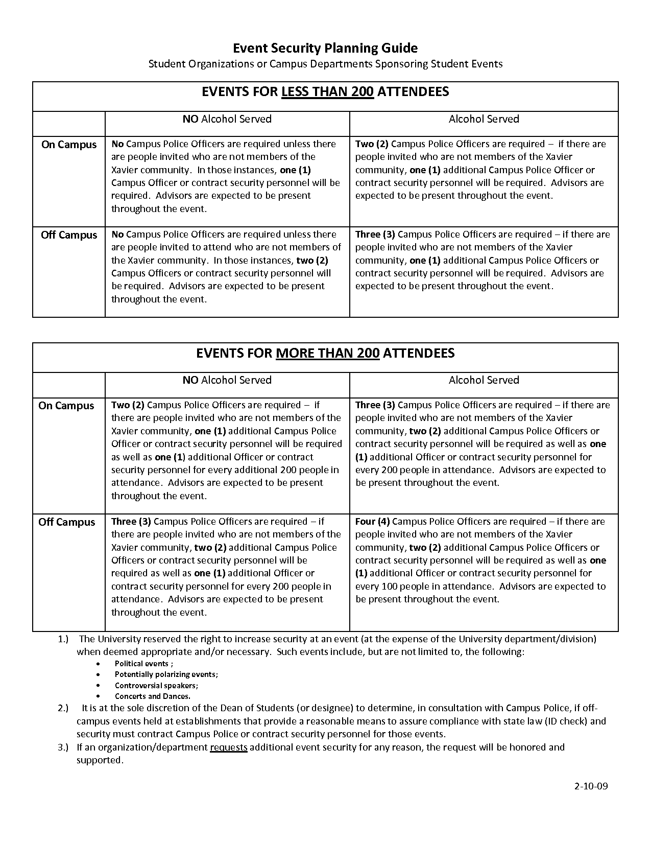 security contract template forms guard un form dd guards companies migrant council working ktvl resolution barron invesment