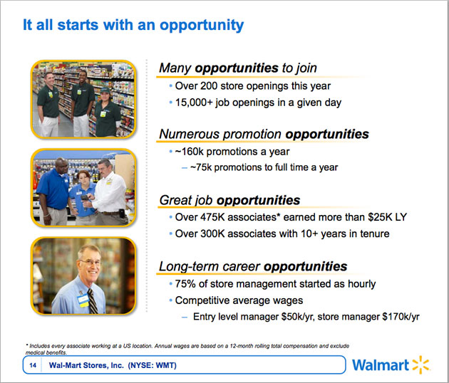 Walmart Jobs Opportunities Security Guards Companies