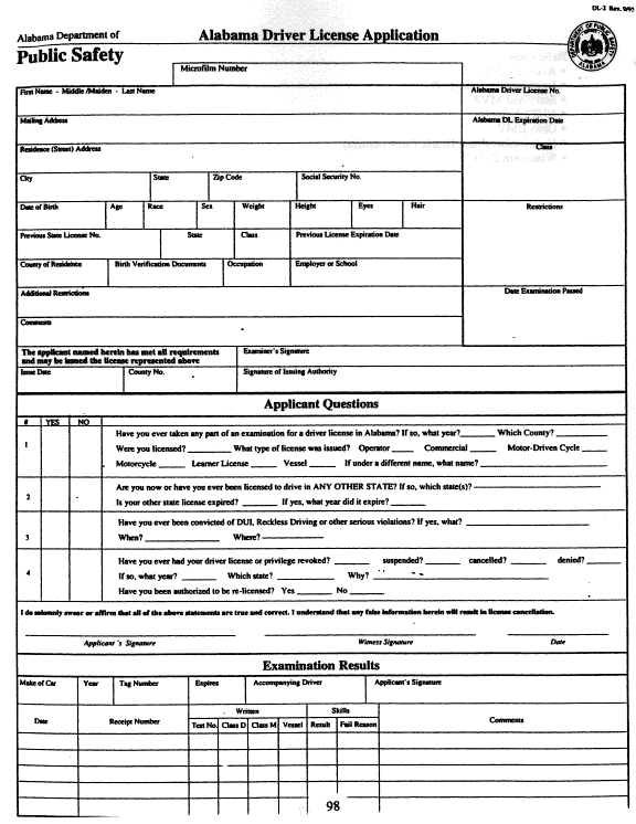 Ontario G License Test Checklist