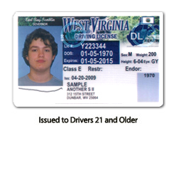 Wv Dmv Driver License Renewal