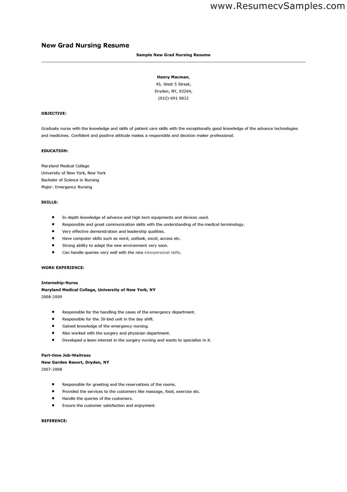 Experienced rn cover letter sample