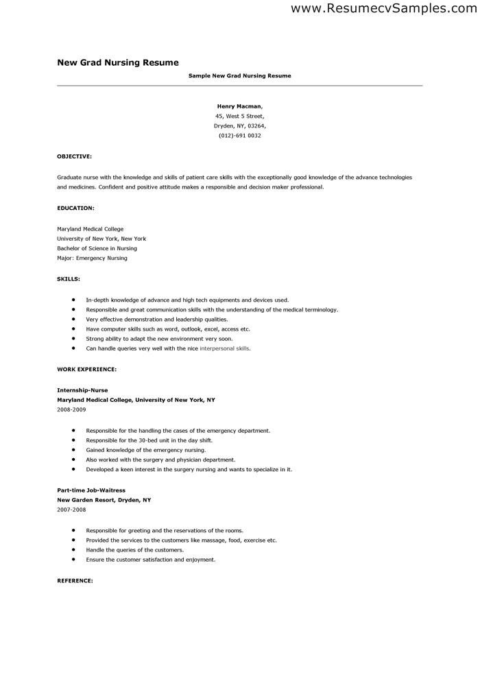 Cover letter for graduate nurse resume