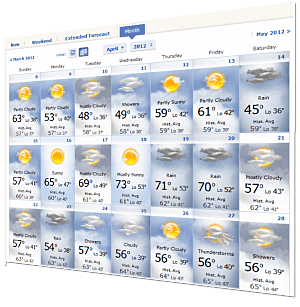 accuweather-15-day-weather-forecast
