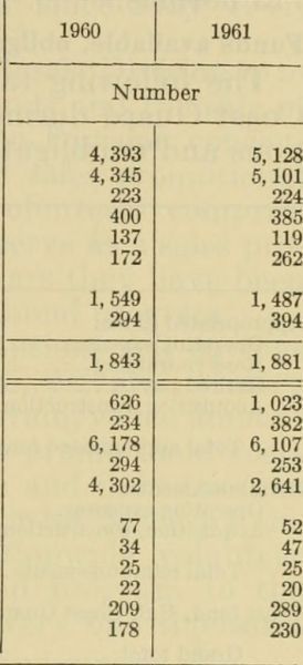 Image from page 230 of "Annual report of the Secretary of the Treasury on the state of the finances for the year .." (1876)