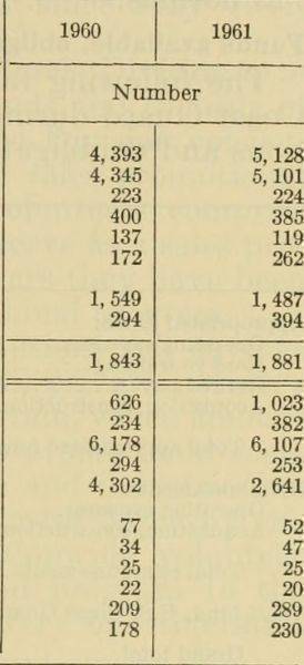 Image from page 230 of "Annual report of the Secretary of the Treasury on the state of the finances for the year .." (1876)