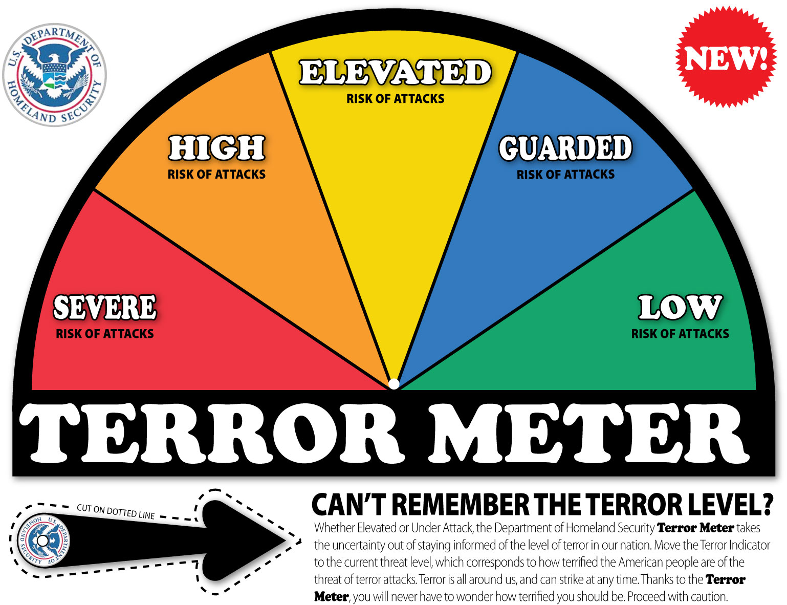 Terror Level got you confused? Not anymore!