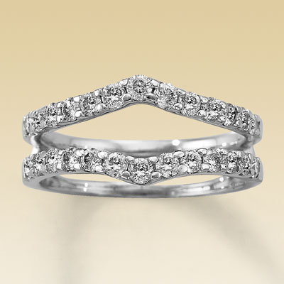 Wedding Ring Protector