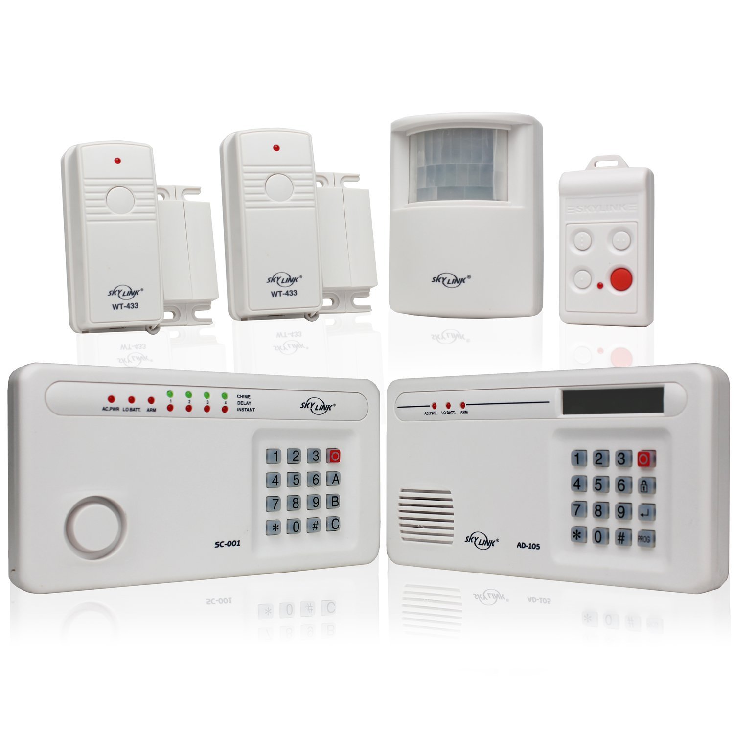 Skylink SC-1000 Complete Wireless Alarm System Review • Home ...