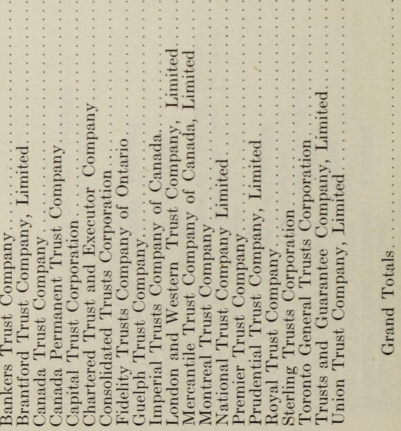Image from page 219 of "REPORT OF THE REGISTRAR OF LOAN AND TRUST CORPORATIONS, ONTARIO for the year 1920" (1920)