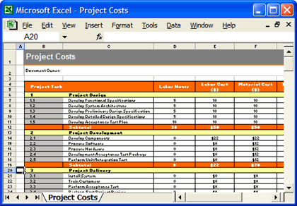 Test Plan Template - Project Costs Excel spreadsheet