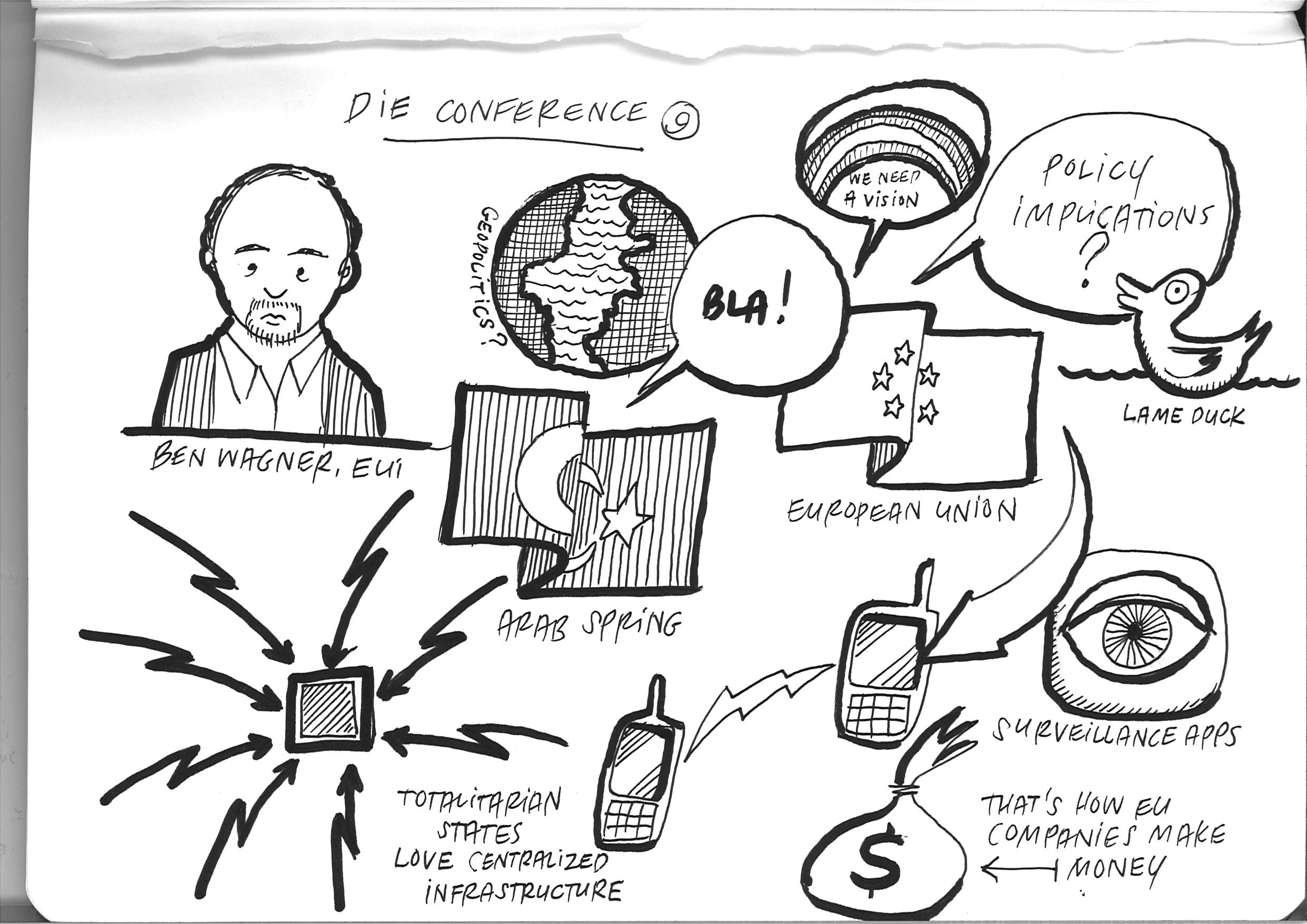 DIE Conference: Ben Wagner