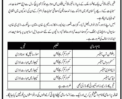 Career-Opportunity-In-Tameer-Bank