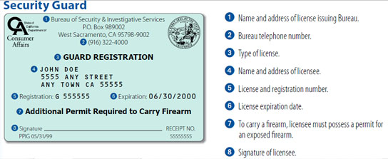 security_guard_card_permit