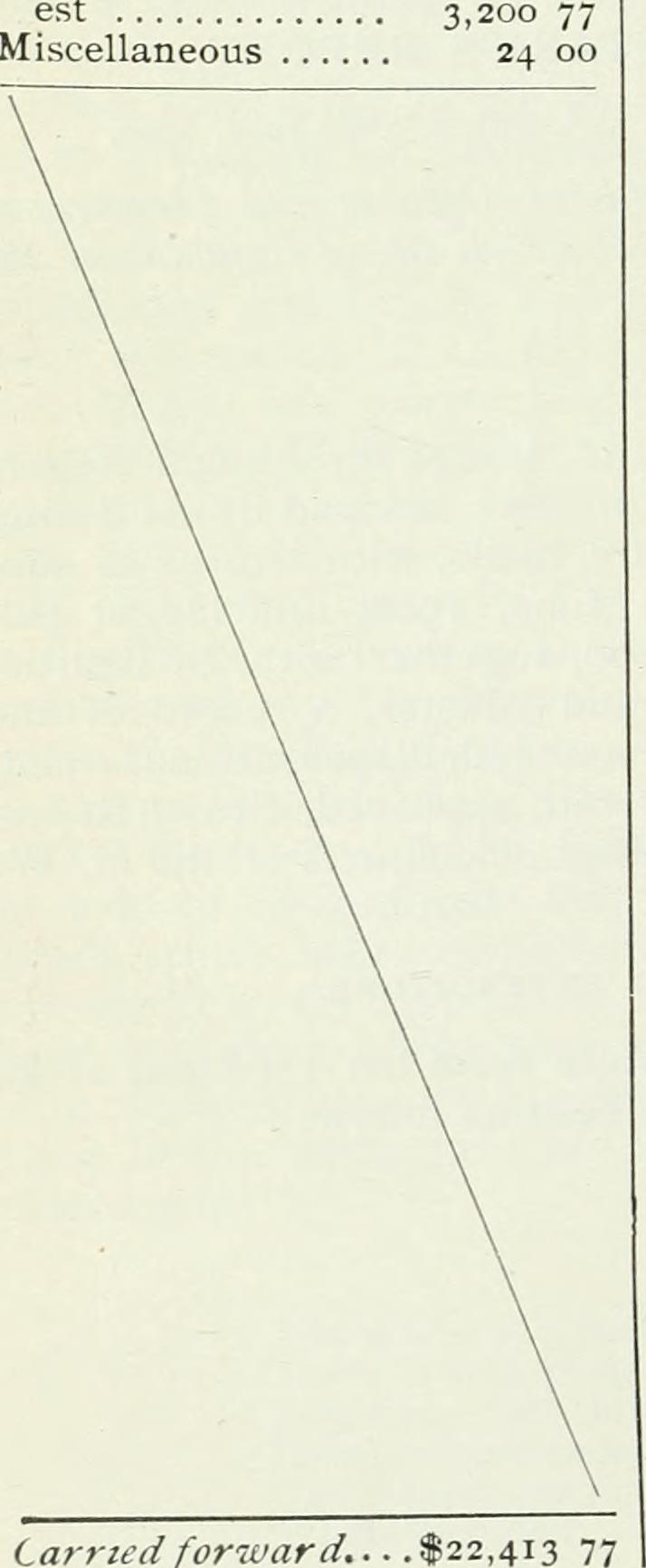 Image from page 77 of "Proceedings: Grand Lodge of A.F. & A.M. Of Canada, 1900" (1900)