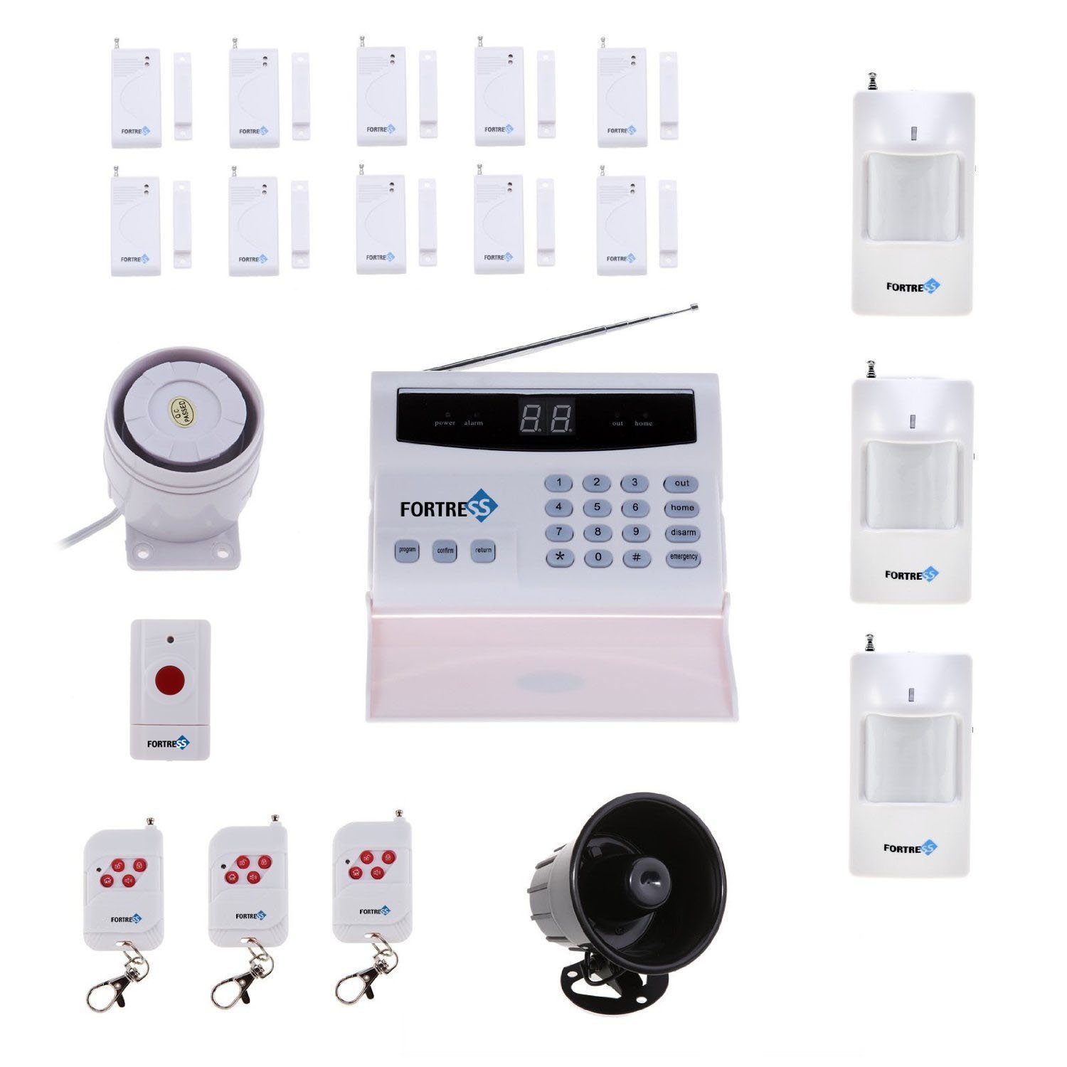 Wireless Alarm Systems Security Guards Companies