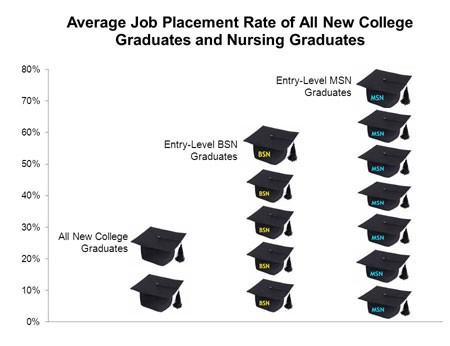 Research-Brief-Graph-2012
