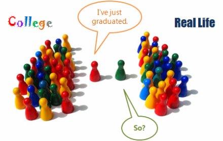 entry-level-employment-job-search