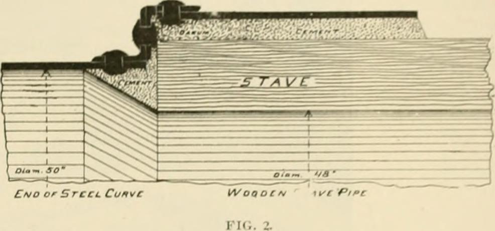 Image from page 100 of "The street railway review" (1891)