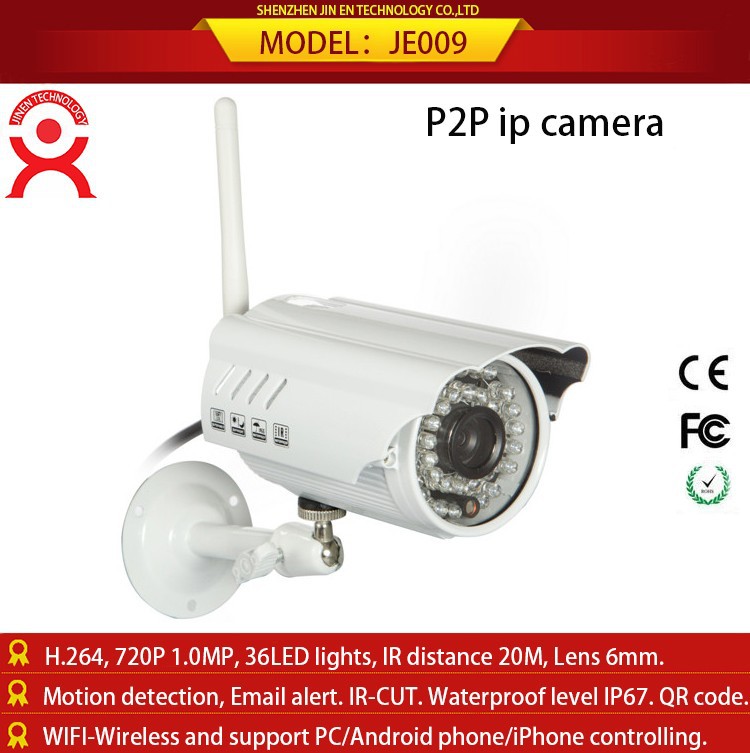 Security Camera for Apartment Door Security Guards Companies