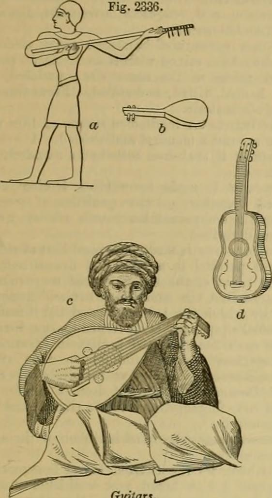 Image from page 106 of "Knight's American mechanical dictionary : a description of tools, instruments, machines, processes and engineering, history of inventions, general technological vocabulary ; and digest of mechanical appliances in science and the ar by Internet Archive Book Images / No known copyright restrictions Image from page 106 of "Knight's American mechanical dictionary : a description of tools, instruments, machines, processes and engineering, history of inventions, general technological vocabulary ; and digest of mechanical appliances in science and the ar
